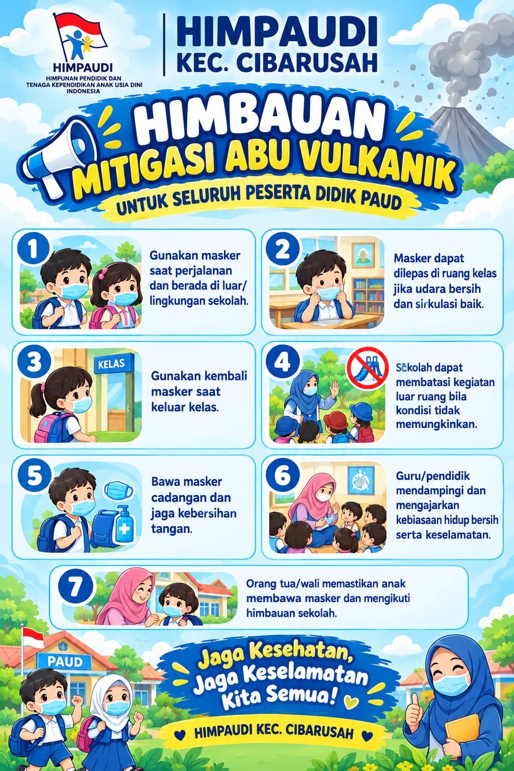 Himbauan Mitigasi Abu Vulkanik Anak Gunung Krakatau